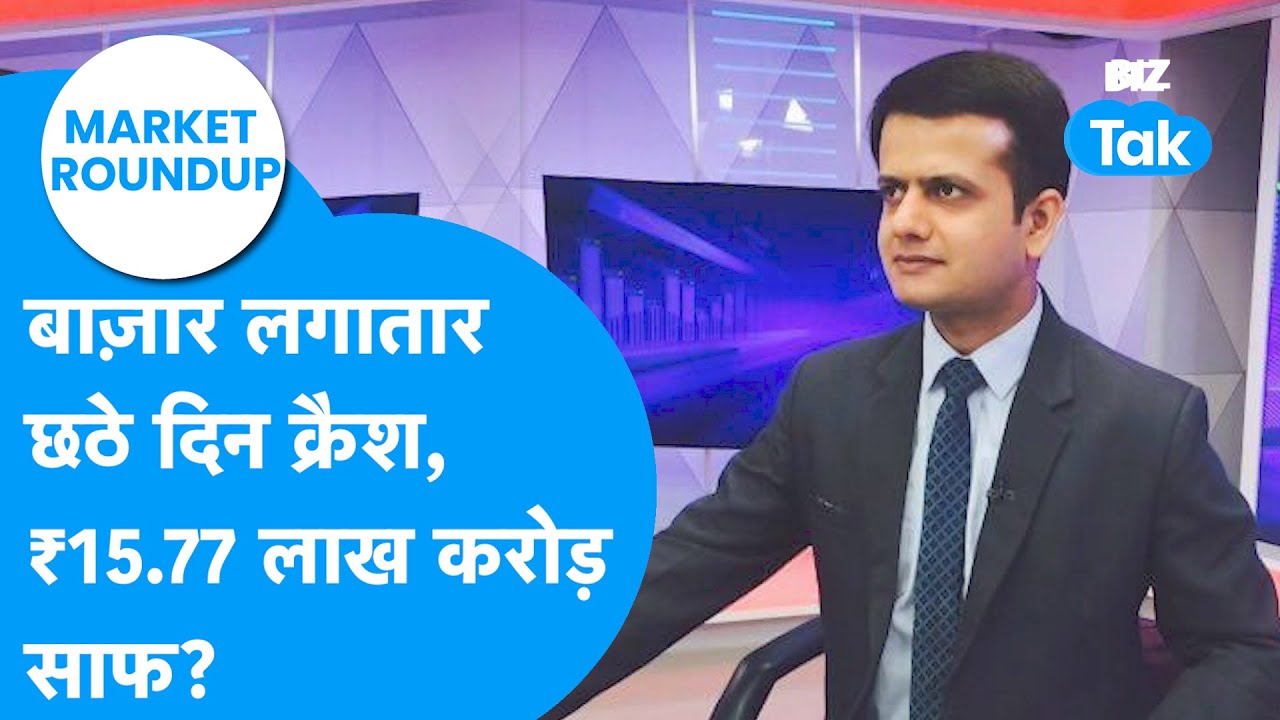 Market Roundup | बाज़ार लगातार छठे दिन क्रैश, 15.77 लाख करोड़ साफ? | BIZ Tak