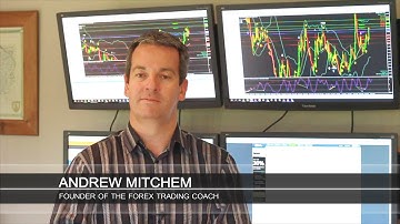 How big a stop loss should you use when you