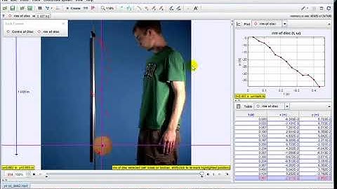 Motion Tracking - Yo-yo 2