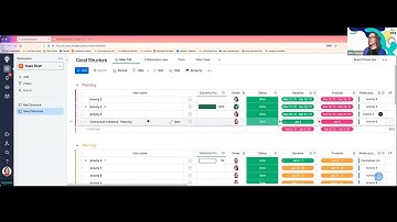 Talk to your team FIRST! before you build your monday.com board.