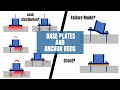 What Could Go Wrong? The Hidden Risks in Base Plate and Anchor Design