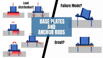What Could Go Wrong? The Hidden Risks in Base Plate and Anchor Design