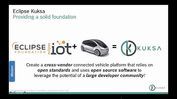 Using Eclipse IoT Packages – Experience from Eclipse Kuksa and Edge Deployments