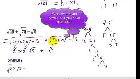 How to Simplify Surds part 2 GCSE