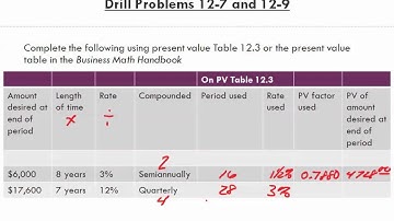 Math for Business and Applications   Ch 12 Drill Problems 12 7 to 12 11