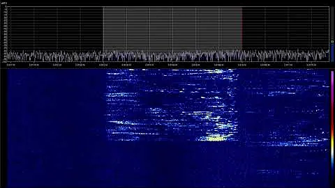 80 meter "CQ Santa Net" reception | 12.21.2025 0125 UTC