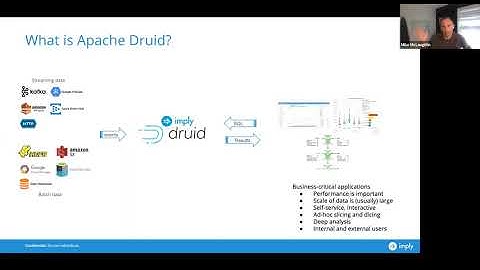 Apache Druid: Lightning Fast Analytics on Real-time and Historical Data (Virtual Druid Meetup)