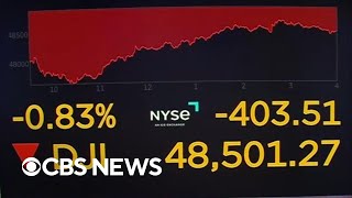 Dow closes 400 points down after day of big swings as Iran war pushes up oil prices