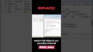 SQL REPLACE() Function Explanation In Telugu 🔥