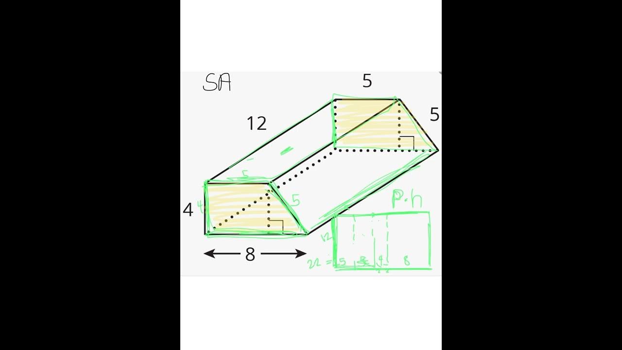Formula for Surface Area of Trapezoidal Prism.mp4 YouTube