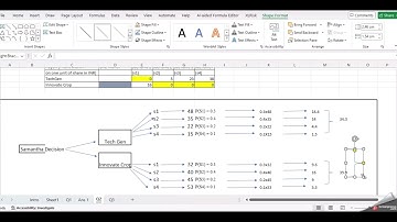 NMIMS -June 2024 Assignment-Decision Science part2_Excell  : SEM2_All