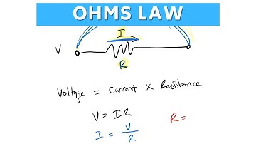 Ohms Law - Revising Electronics & Electrical Principles 1