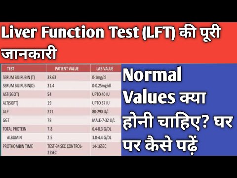 Liver Function Test|LFT Report ख़ुद पढ़ना सीखें|Normal Values And Test Result in Hindi|Liver Problem