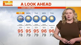 Sunday forecast Hot temperatures chance for a thunderstorm