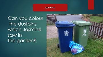 Class 2, Moral Science, Chapter 9 by Renu Yadav