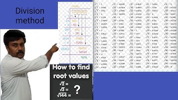 Division method to find the value of Irrational numbers in Decimals forms/Basic mathematics/English