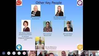 New to Reception EYFS2 Parents Meeting 2021