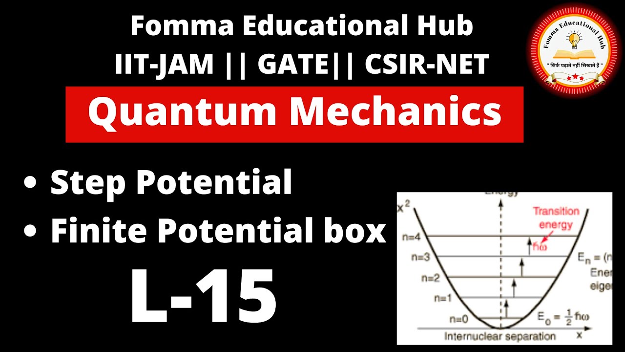 L-15 || Step Potential & Finite Potential Box|| CSIR-NET || IIT-JAM ...