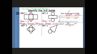 1.1 Nets and Drawings for Visualizing Geometry