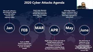 Top Cyberattacks In 2020 And Lessons Learned- By Ahmed Abdelhamid- Isaca Cairo Chapter Evening Talk