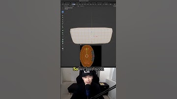 Uv unwrapping & seam marking for futuristic goggles - 3d character in Blender - 3.6: Goggles the DJ
