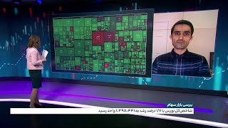 رشد قیمت دلار در پی تنش میان ایران و آمریکا