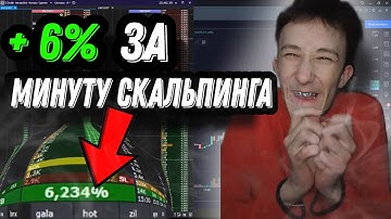 +168$ ЗА СЕКУНДУ СКАЛЬПИНГА | Стратегия на пробой уровня | Обучение трейдингу | Торговля cscalp