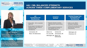 Sheli Streck - Navigating the Development and Manufacturing Pathway for Leading Drug Product