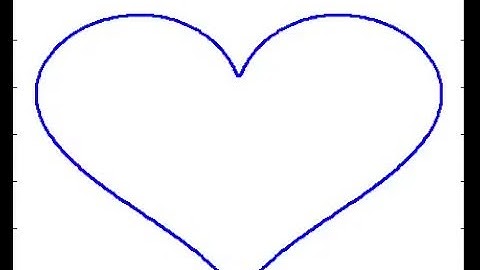 Normalized Curve Shortening Flow Heart - Geometry