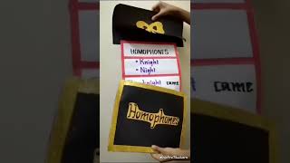 Flip Card Homophones