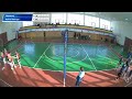 «Мангыстау» - «ERTIS» | ӘЙЕЛДЕР ЖЕНЩИНЫ ІII тур XXXIV ЧРК | Жоғарғы/Высшая лига | Б тобы | Орал қ.