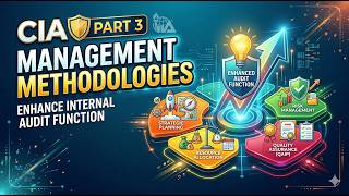 Información Management Methodologies That Enhance the Internal Audit Function | CIA Part 3 Guía