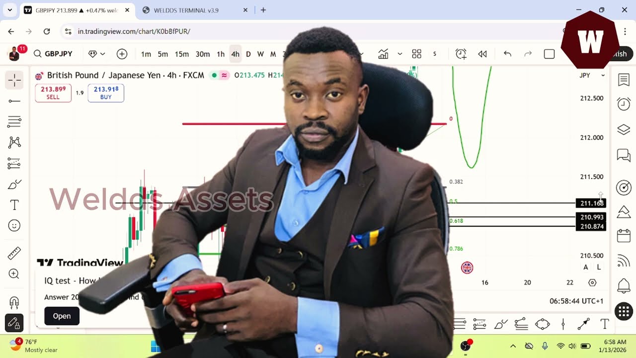 5 Forex Pairs, Massive Profits 🔥 NZDUSD, EURUSD, USDJPY, AUDJPY & GBPJPY | Weldds Terminal