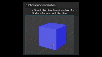 Insetting more faces in Blender #animation #art #artist #modelling #blender3d