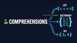 108 🐍 List, Dictionary & Set Comprehensions in Python