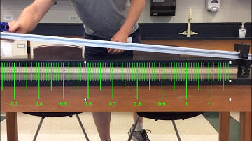 Pivot Tutorial Video - Make Measurements using Pivot Interactives