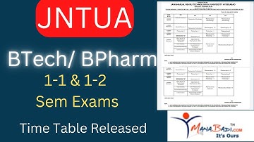 JNTUA BTech/ BPharm 1-1 & 1-2 Sem Regular Supplementary Exams Time Table Released