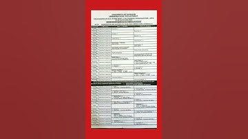 DATE SHEET B.A (PASS) 03.06.2022 ANNUAL EXAMINATION KARACHI