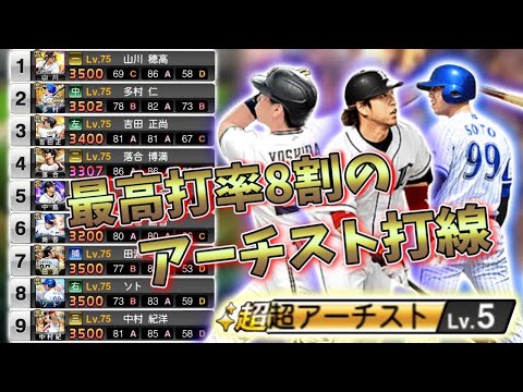 夢のアーチスト打線でまさかの展開に？！ホームランが全く打てない事件発生！？
