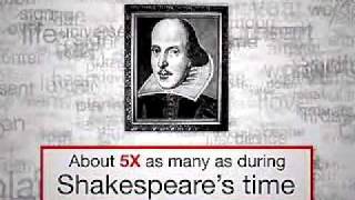 So What Does it all Mean?