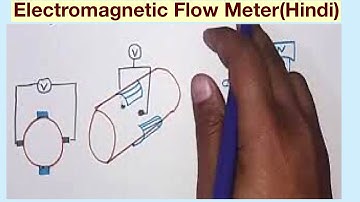 Electromagnetic Flow Meter(Hindi)