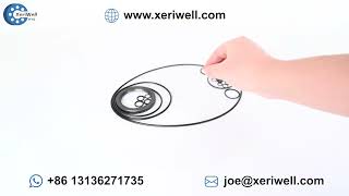 REXROTH A11VO145 Hydraulic Pump Spare Parts Repair Kit｜gear pump grundfos｜gear pump inside｜