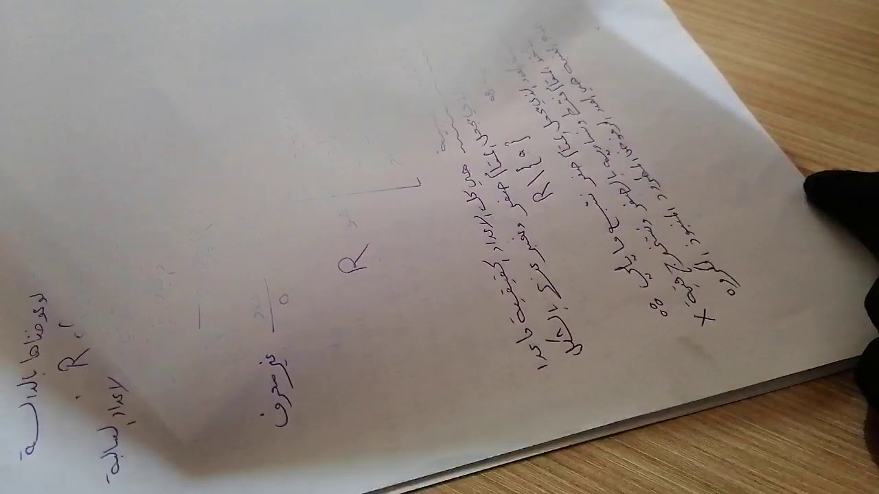 مجال الدالة / تحديد مجال الدالة النسبية /الرابع الادبي