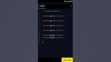 Programming Basics: JavaScript Arithmetic Operations Tutorial for Beginners - Mathematics in Code