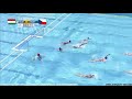 Hungary vs Czech Rep. - Waterpolo Euro Women Junior Champ. 2019 Preliminary