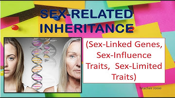 Sex-Related Inheritance (Sex-Linked, Sex-influence and Sex-Limited)