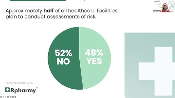 USP 800 Lunch + Learn: When the Inspectors Come Knocking