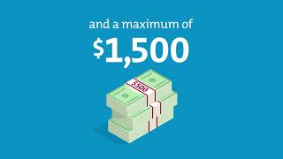 Low-Income Home Energy Assistance Program (LIHEAP)