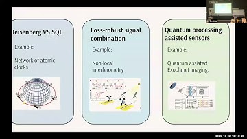 OSP2025 | Johannes Borregaard | Applications of Quantum Networking 2: Networked Quantum Sensing