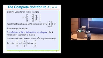 Lecture 8: The Complete Solution of Ax=b